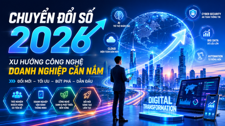 Chuyển đổi số 2026: Xu hướng công nghệ doanh nghiệp cần nắm - chuyển đổi số 2026