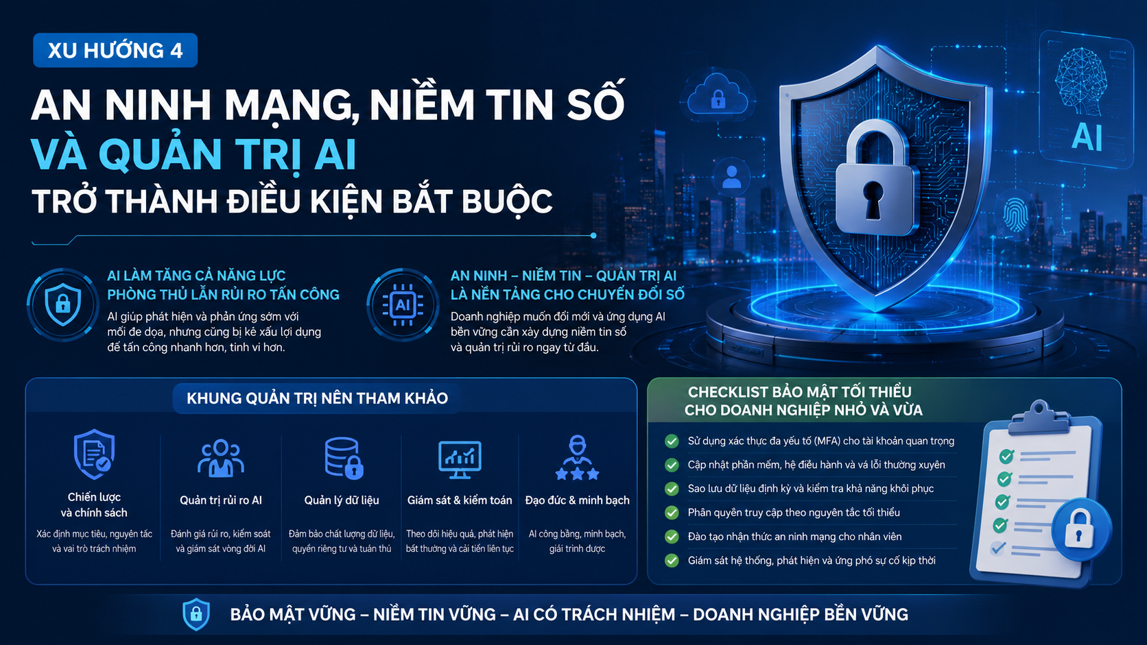 Xu hướng 4: An ninh mạng, niềm tin số và quản trị AI trở thành điều kiện bắt buộc - chuyển đổi số 2026