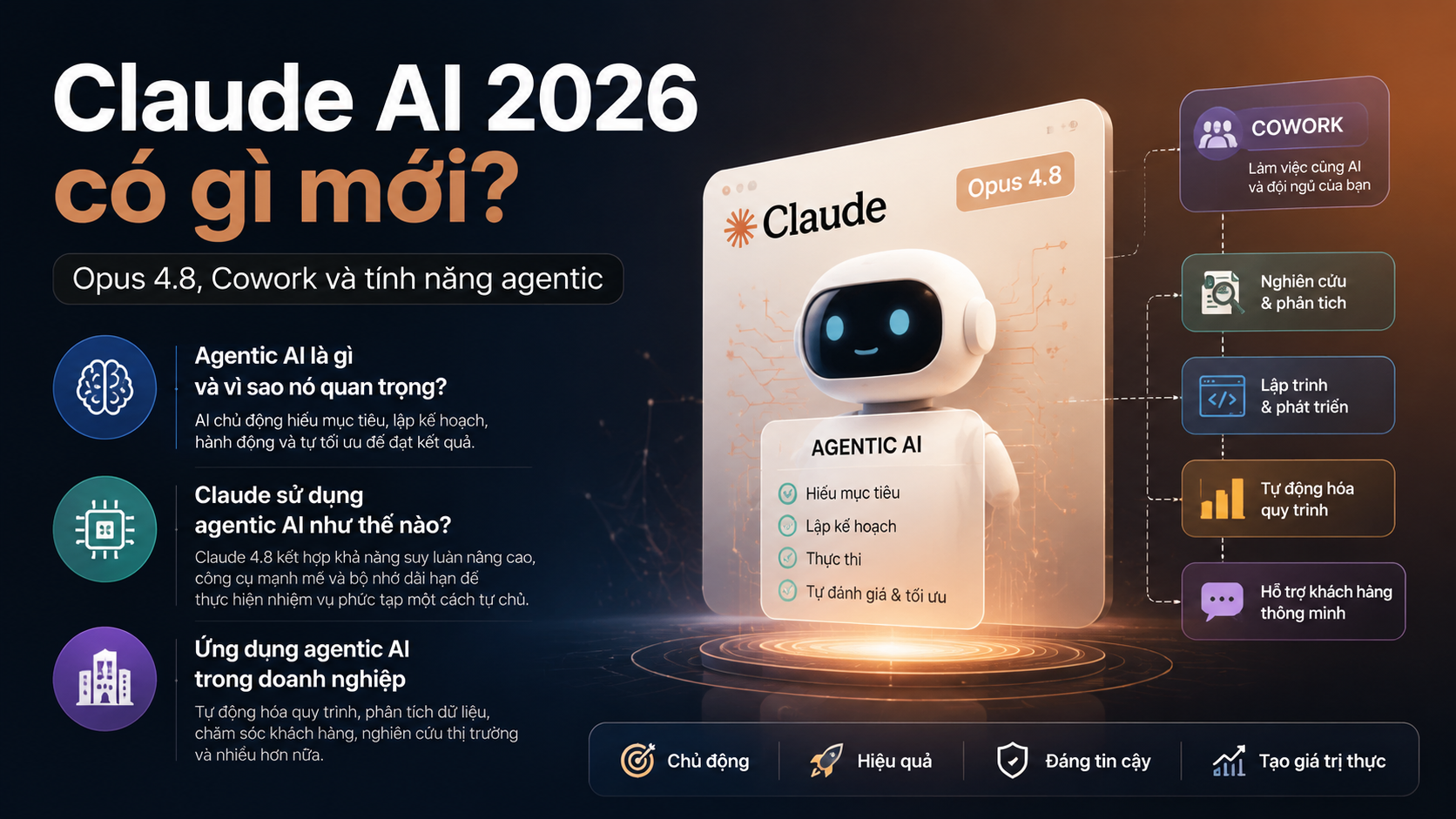 Agentic AI trong Claude: Bước tiến lớn nhất của Claude AI 2026 - claude ai 2026 có gì mới