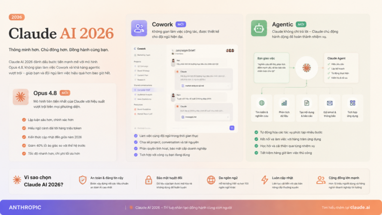 Claude AI 2026 có gì mới? Opus 4.8, Cowork và tính năng agentic - claude ai 2026 có gì mới