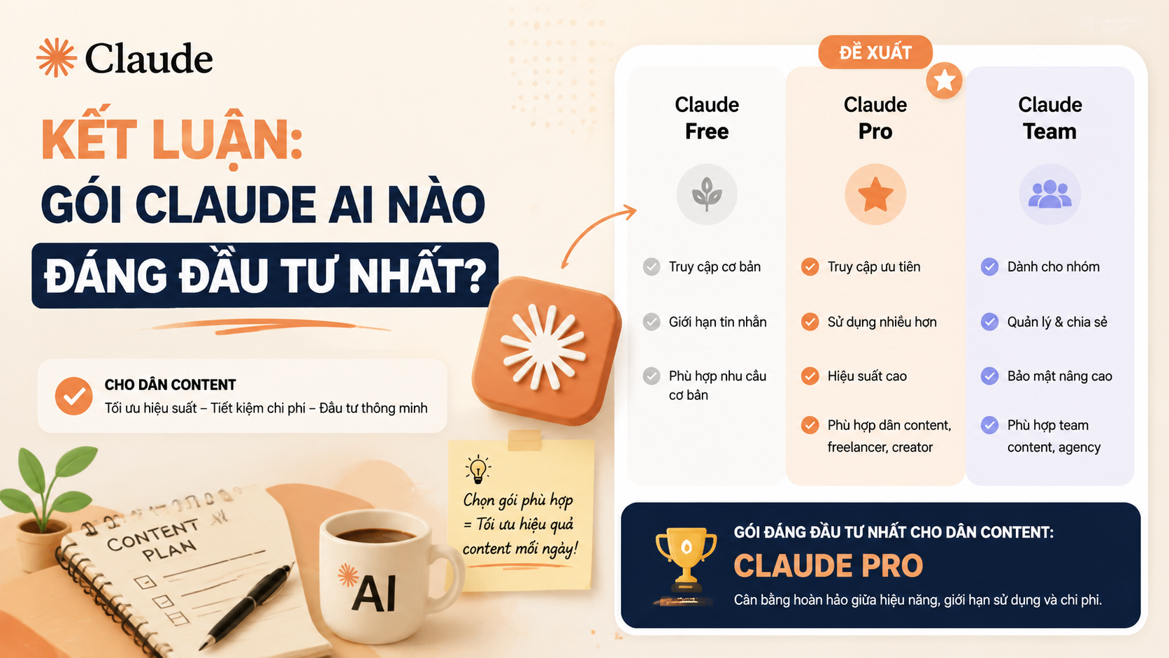Kết luận: Gói Claude AI nào đáng đầu tư nhất? Kết luận: Gói Claude AI nào đáng đầu tư nhất? - claude ai cho content