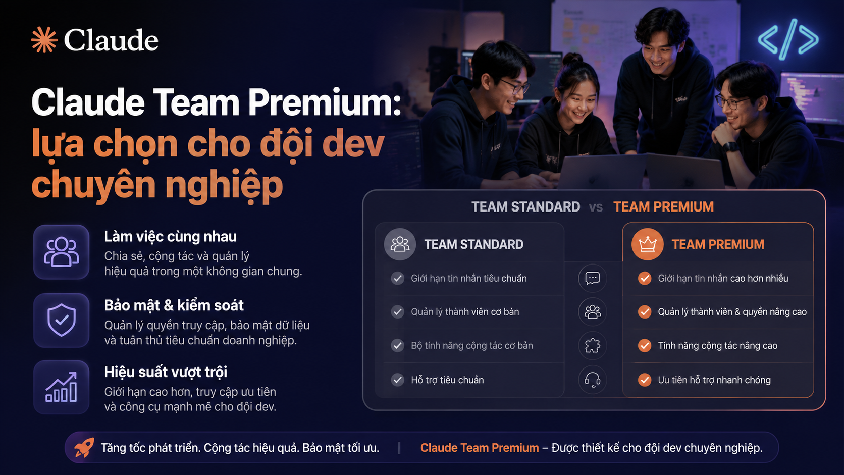 Claude Team Premium: lựa chọn cho đội dev chuyên nghiệp Claude Team Premium: lựa chọn cho đội dev chuyên nghiệp - claude ai cho lập trình viên