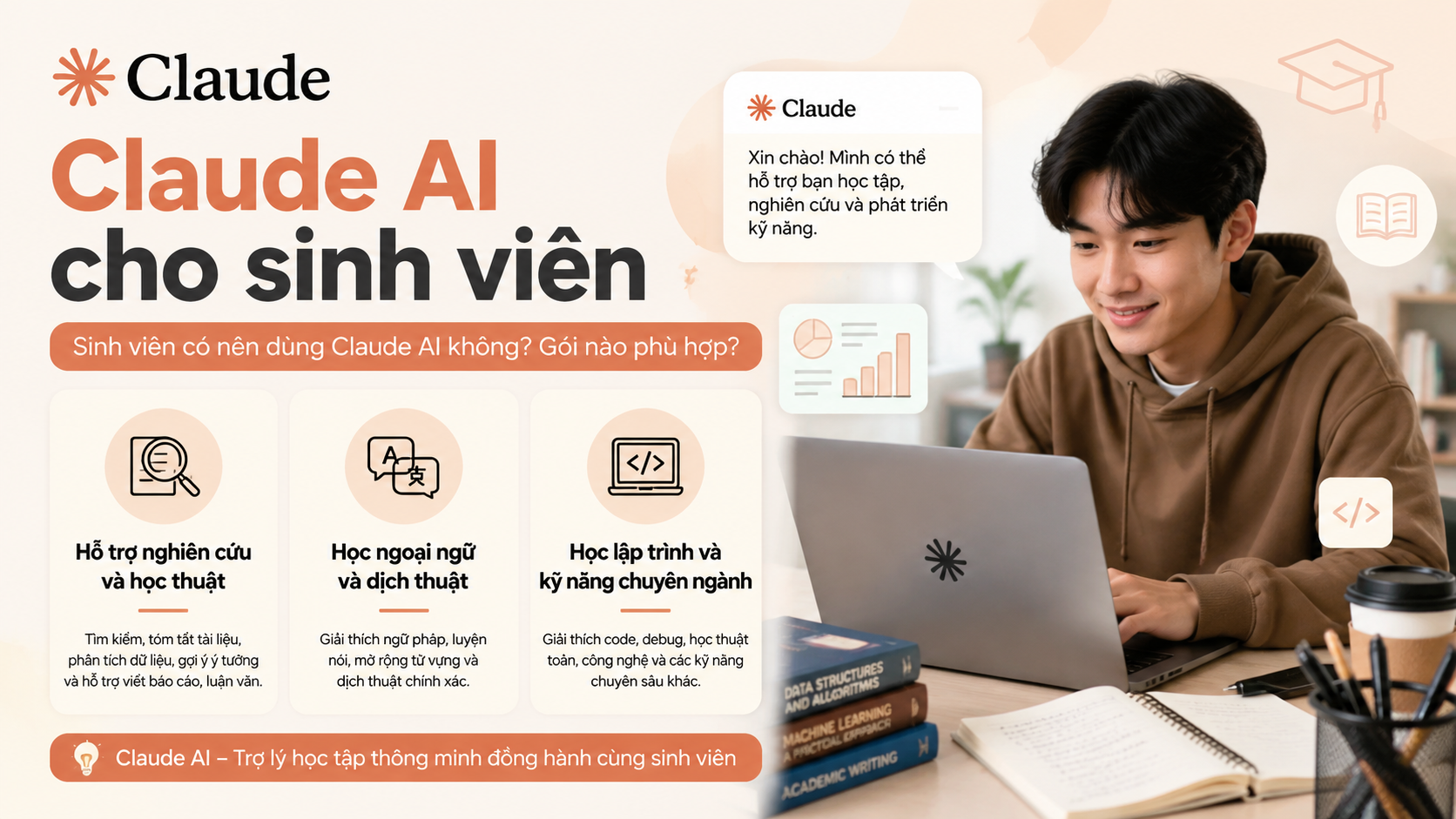 Trường hợp sử dụng Claude AI cho sinh viên - claude ai cho sinh viên