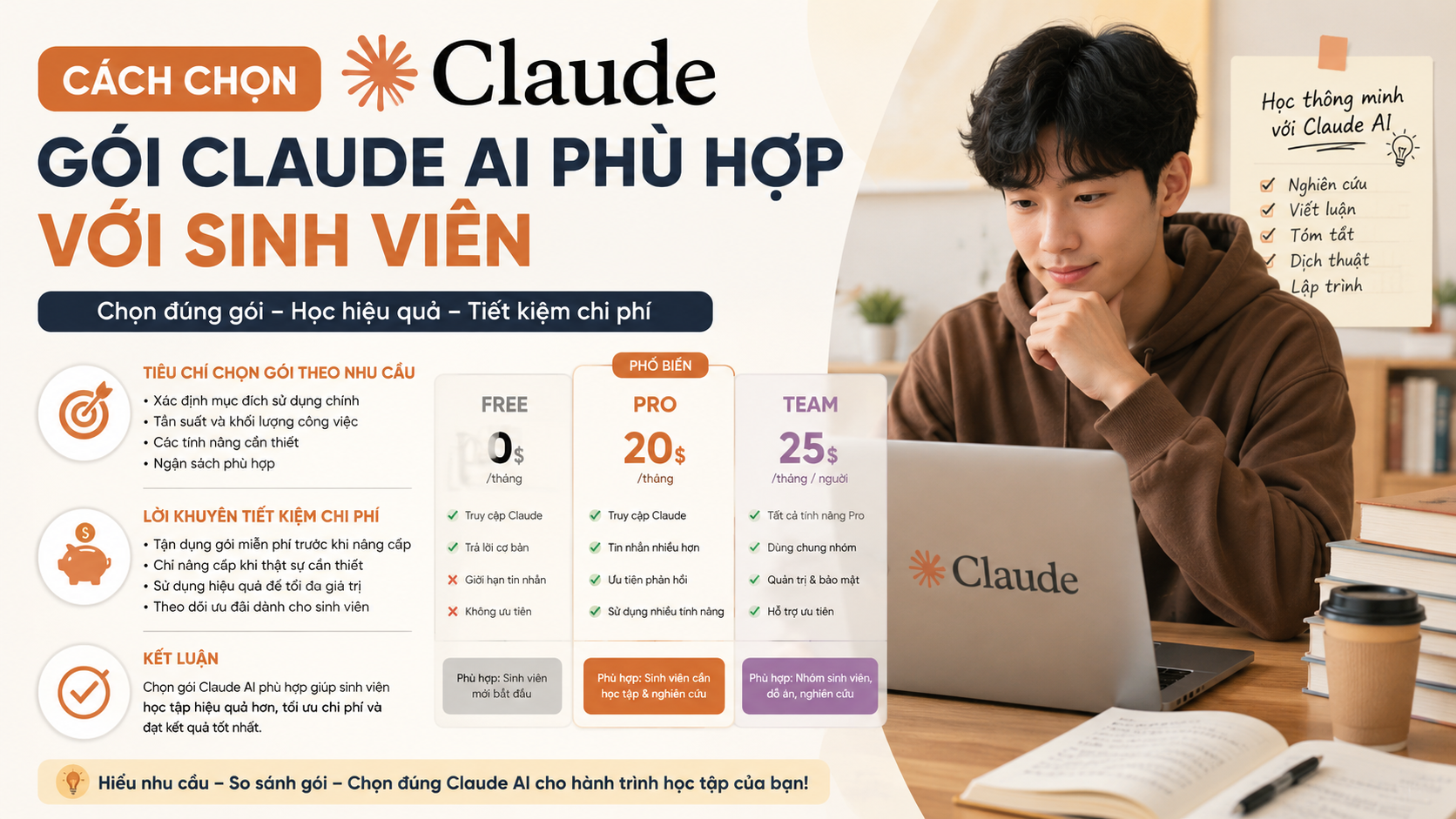 Cách chọn gói Claude AI phù hợp với sinh viên - claude ai cho sinh viên