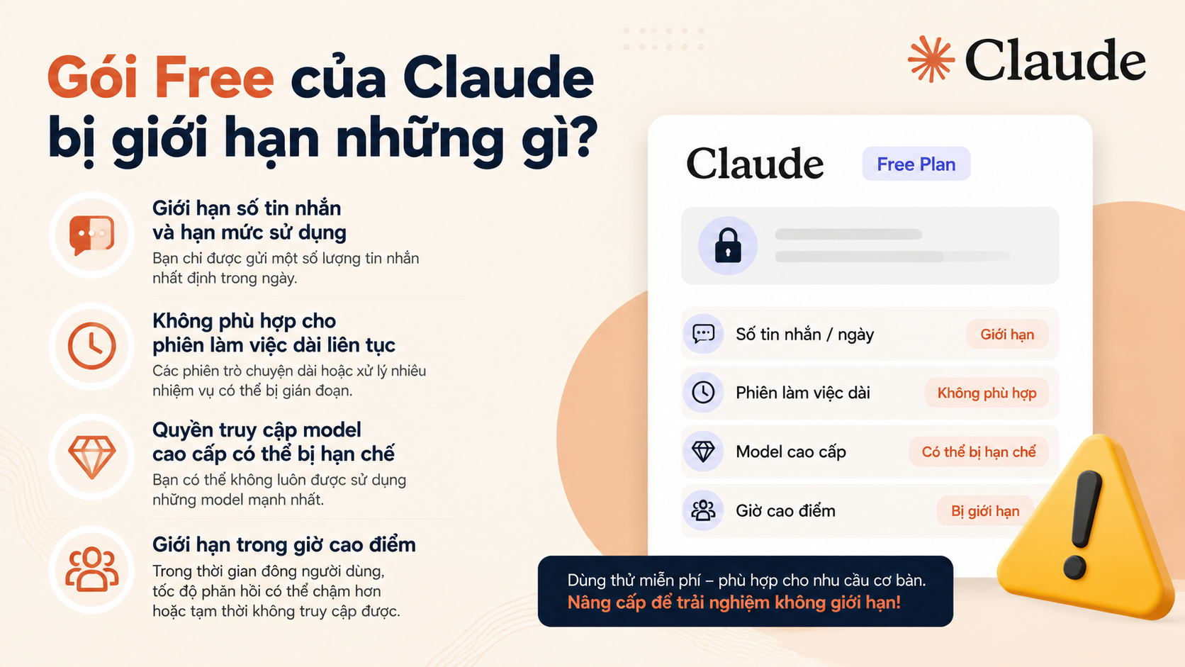 Gói Free của Claude bị giới hạn những gì? Gói Free của Claude bị giới hạn những gì? - claude ai có miễn phí không