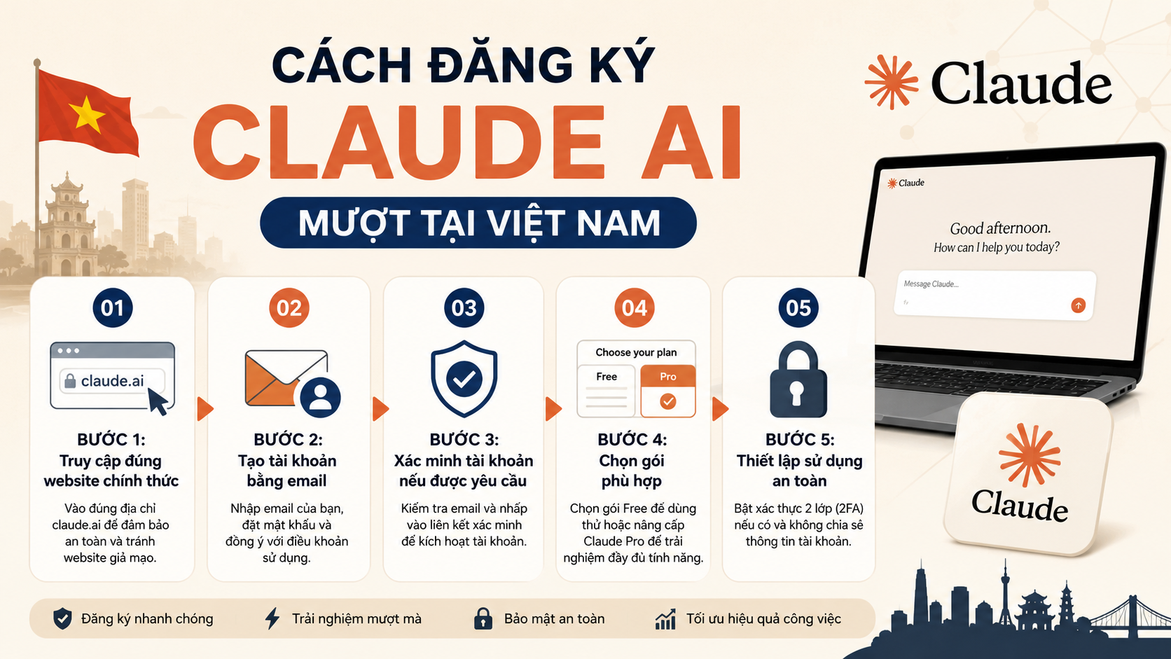 Cách đăng ký Claude AI mượt tại Việt Nam - claude ai dùng được ở việt nam không