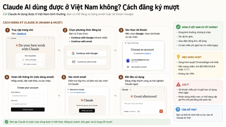 Claude AI dùng được ở Việt Nam không? Cách đăng ký mượt - claude ai dùng được ở việt nam không