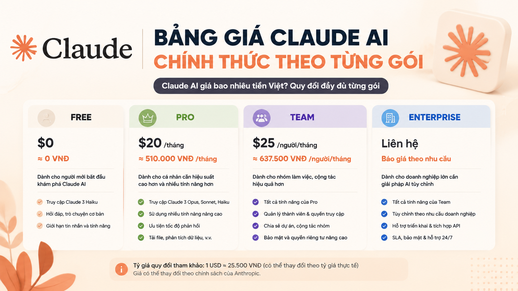 Bảng giá Claude AI chính thức theo từng gói - claude ai giá bao nhiêu tiền việt
