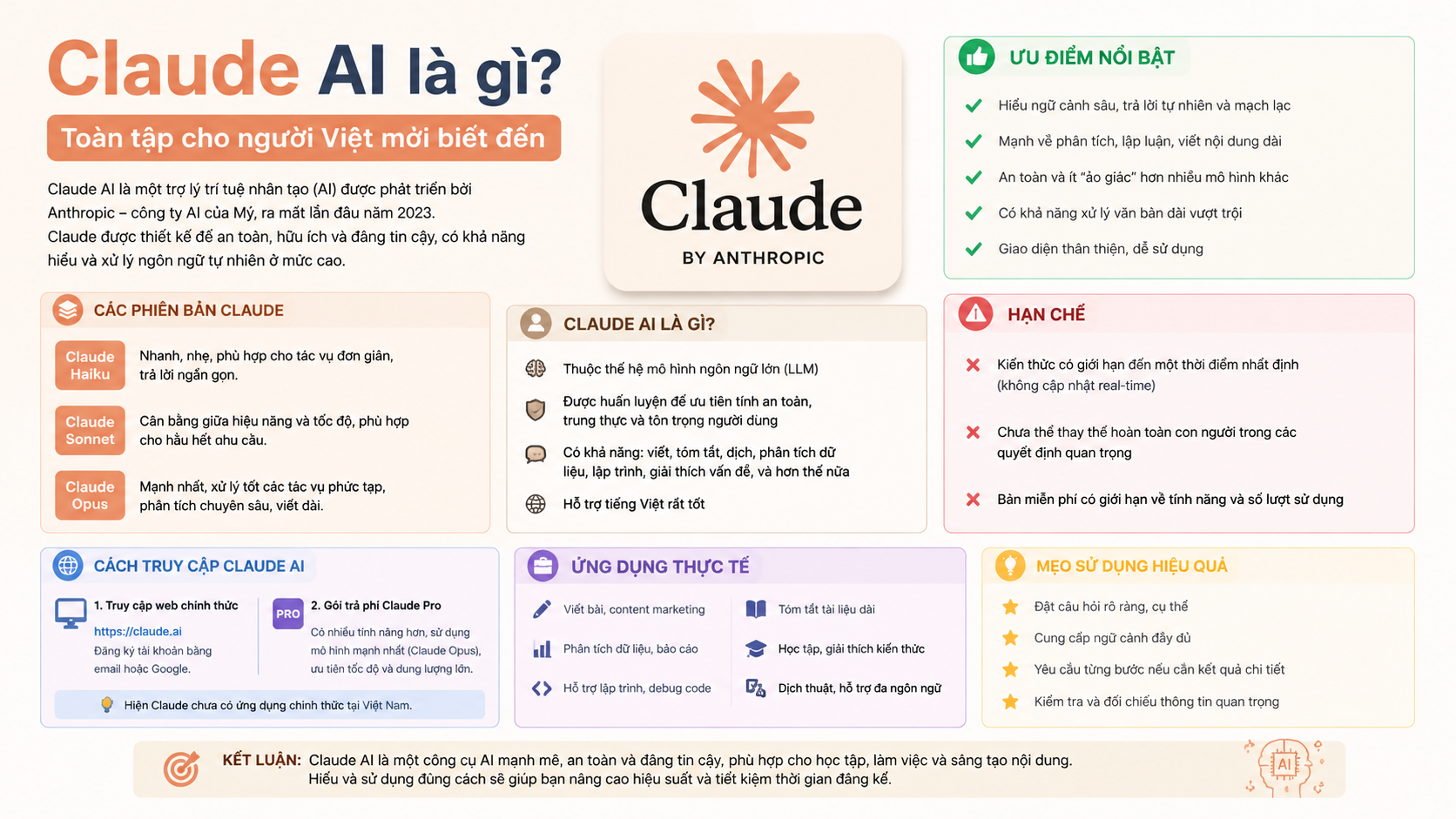 Claude AI là gì? Toàn tập cho người Việt mới biết đến - claude ai là gì
