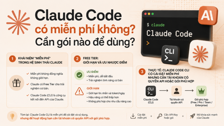 Claude Code có miễn phí không? - claude code có miễn phí không