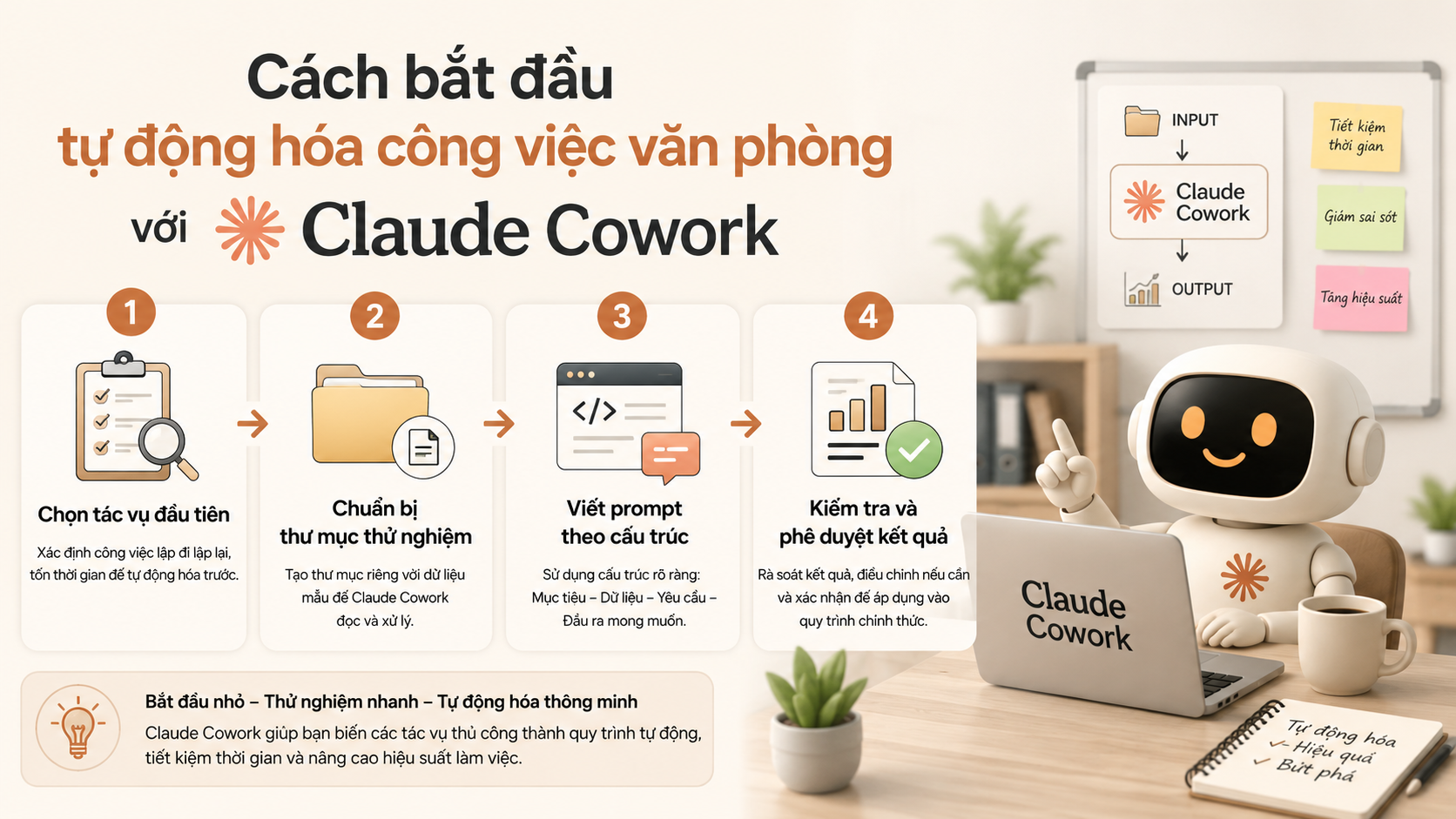 Cách bắt đầu tự động hóa công việc văn phòng với Claude Cowork - claude cowork là gì