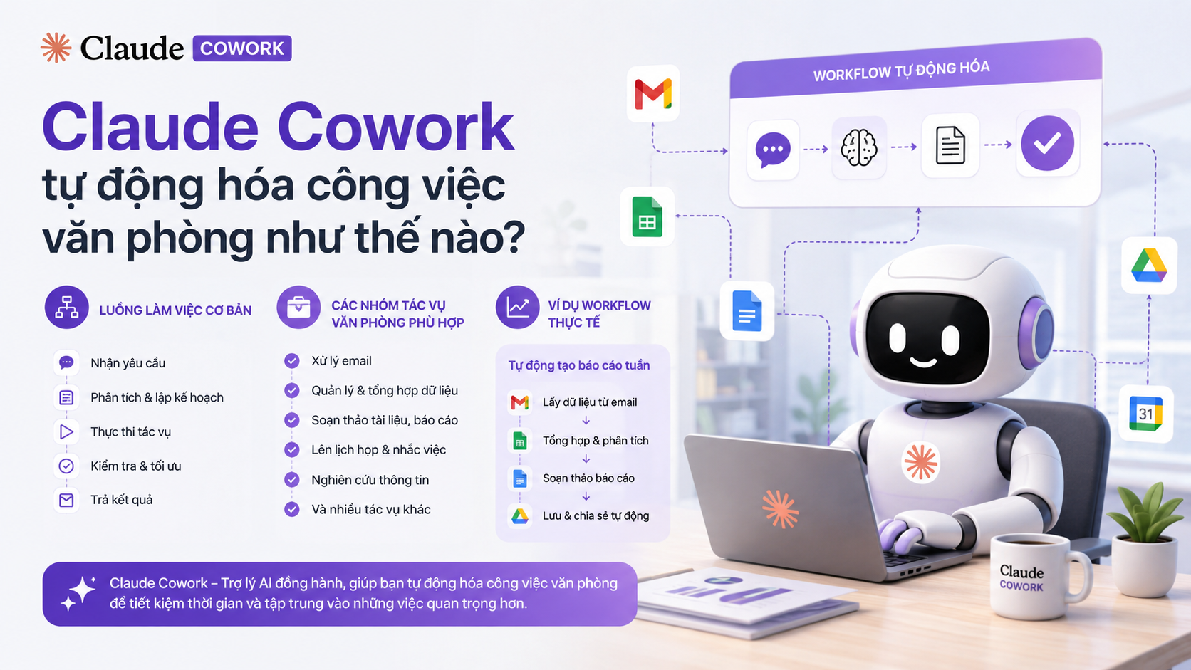 Claude Cowork tự động hóa công việc văn phòng như thế nào? - claude cowork là gì