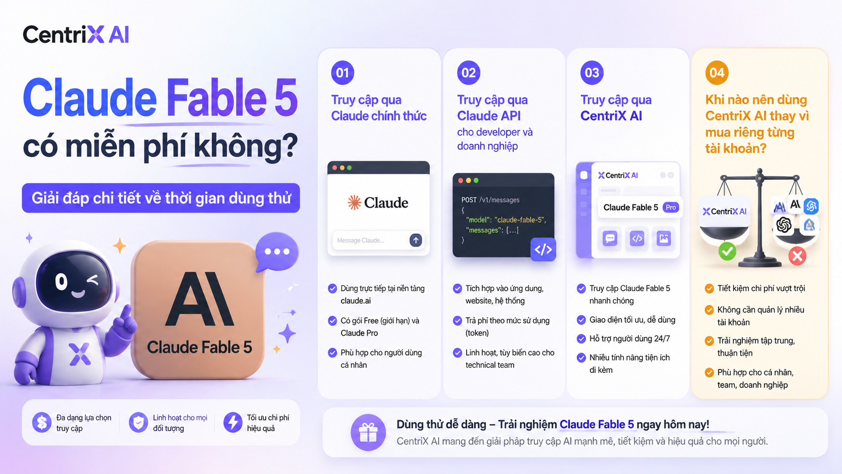 Các cách truy cập Claude Fable 5 hiện nay - Claude Fable 5 có miễn phí không, thời gian dùng Fable 5