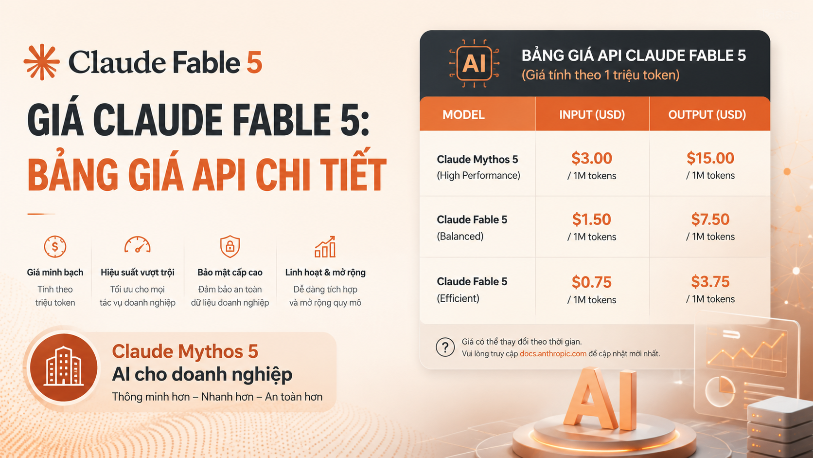Giá Claude Fable 5: Bảng giá API chi tiết - Claude Mythos 5, AI cho doanh nghiệp