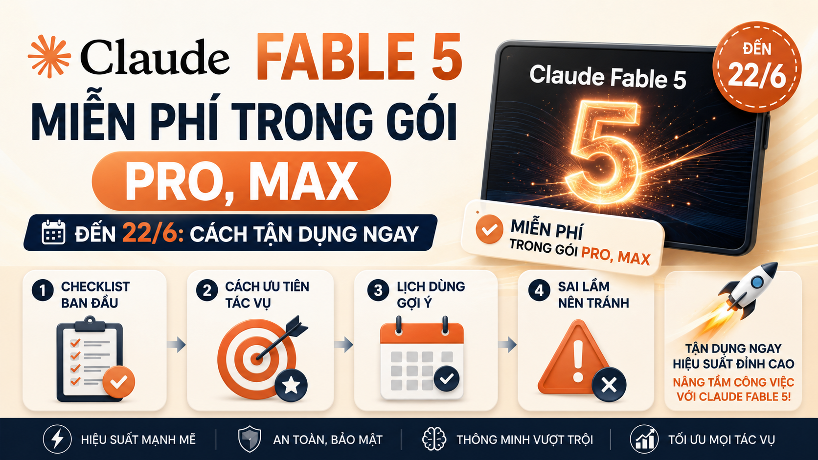 Ưu đãi đến 22/6: Lập kế hoạch tận dụng - Claude Fable 5 miễn phí, Fable 5 gói Pro