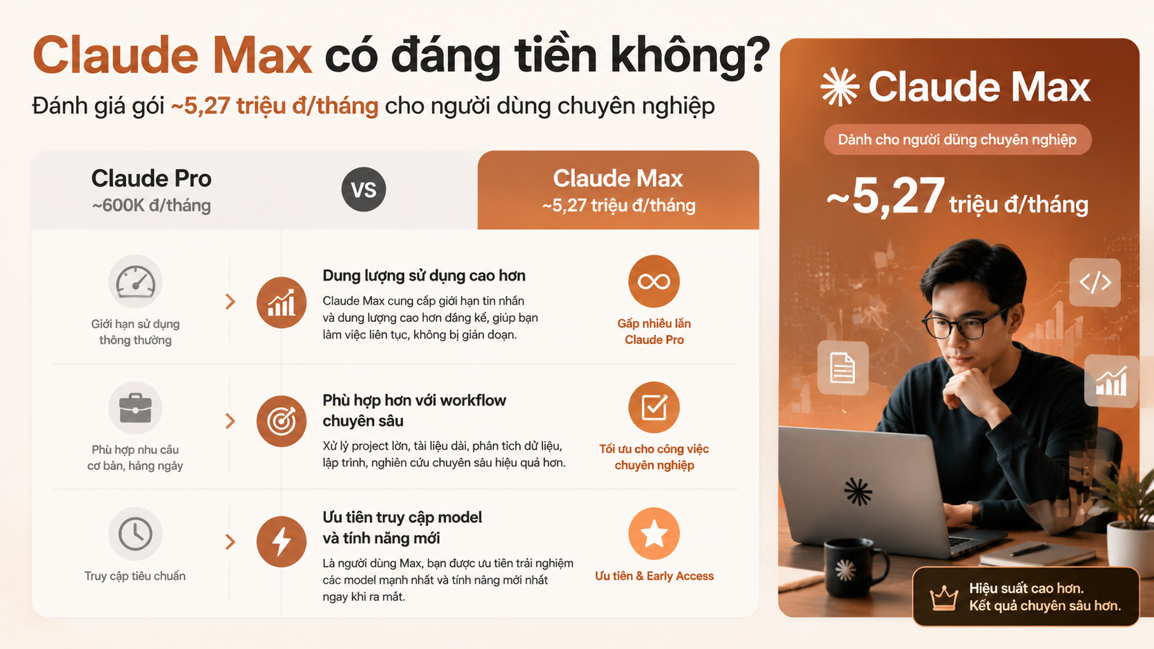 Claude Max có gì hơn Claude Pro? Claude Max có gì hơn Claude Pro? - claude max có đáng tiền không