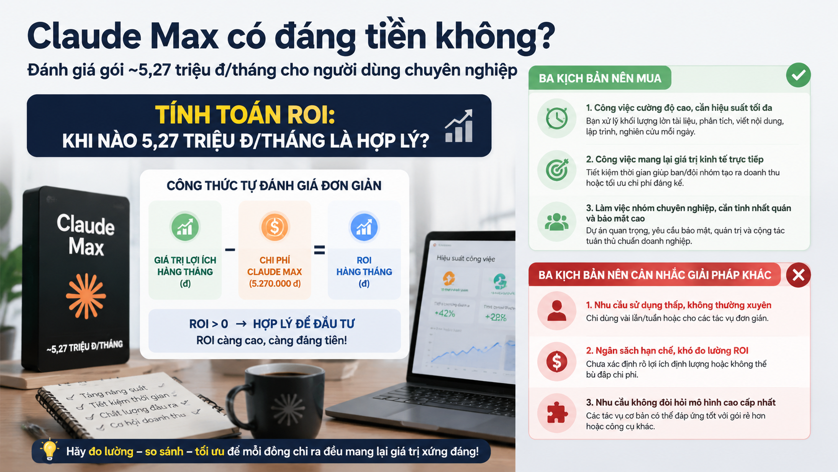 Tính toán ROI: Khi nào 5,27 triệu đ/tháng là hợp lý? Tính toán ROI: Khi nào 5,27 triệu đ/tháng là hợp lý? - claude max có đáng tiền không