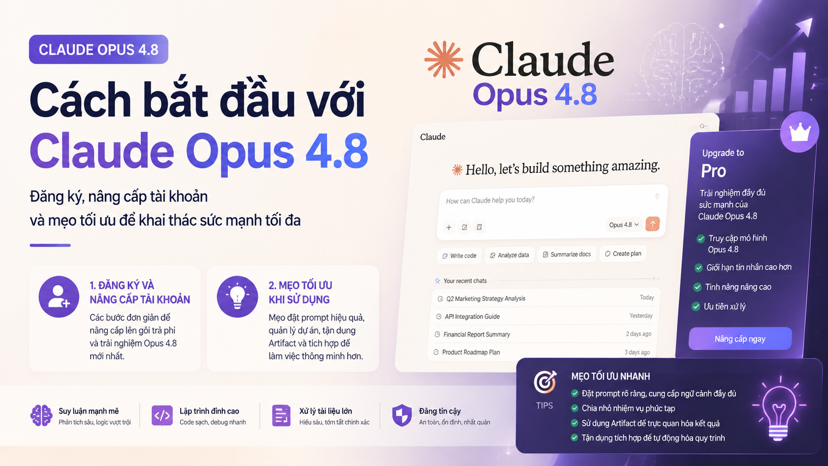 Cách bắt đầu với Claude Opus 4.8 - claude opus 4.8 là gì
