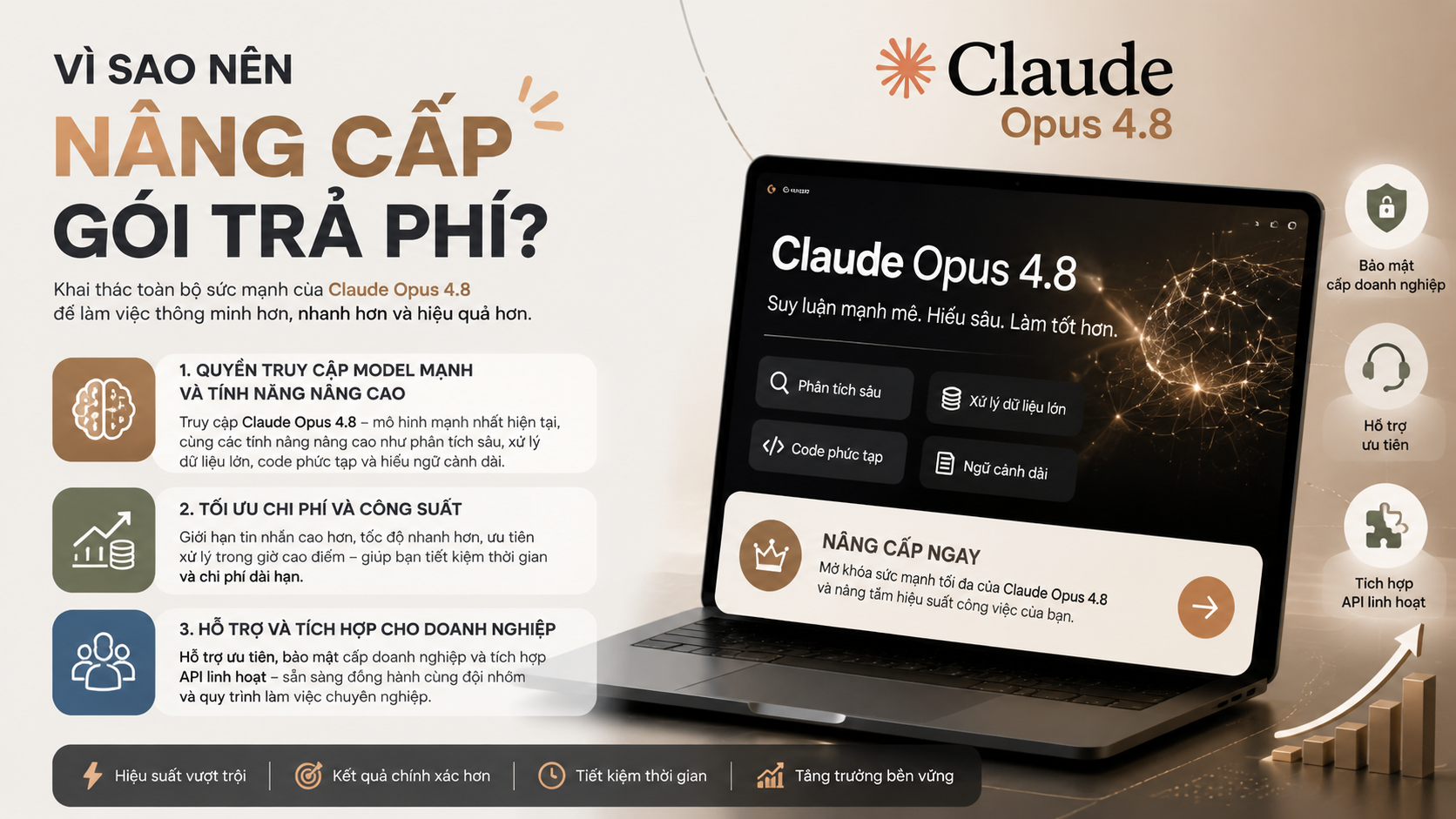 Vì sao nên nâng cấp gói trả phí? - claude opus 4.8 là gì