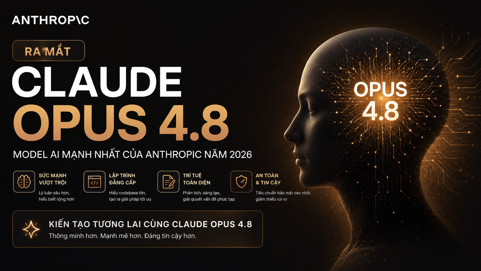 Claude Opus 4.8 ra mắt: model AI mạnh nhất của Anthropic năm 2026 - claude opus 4.8