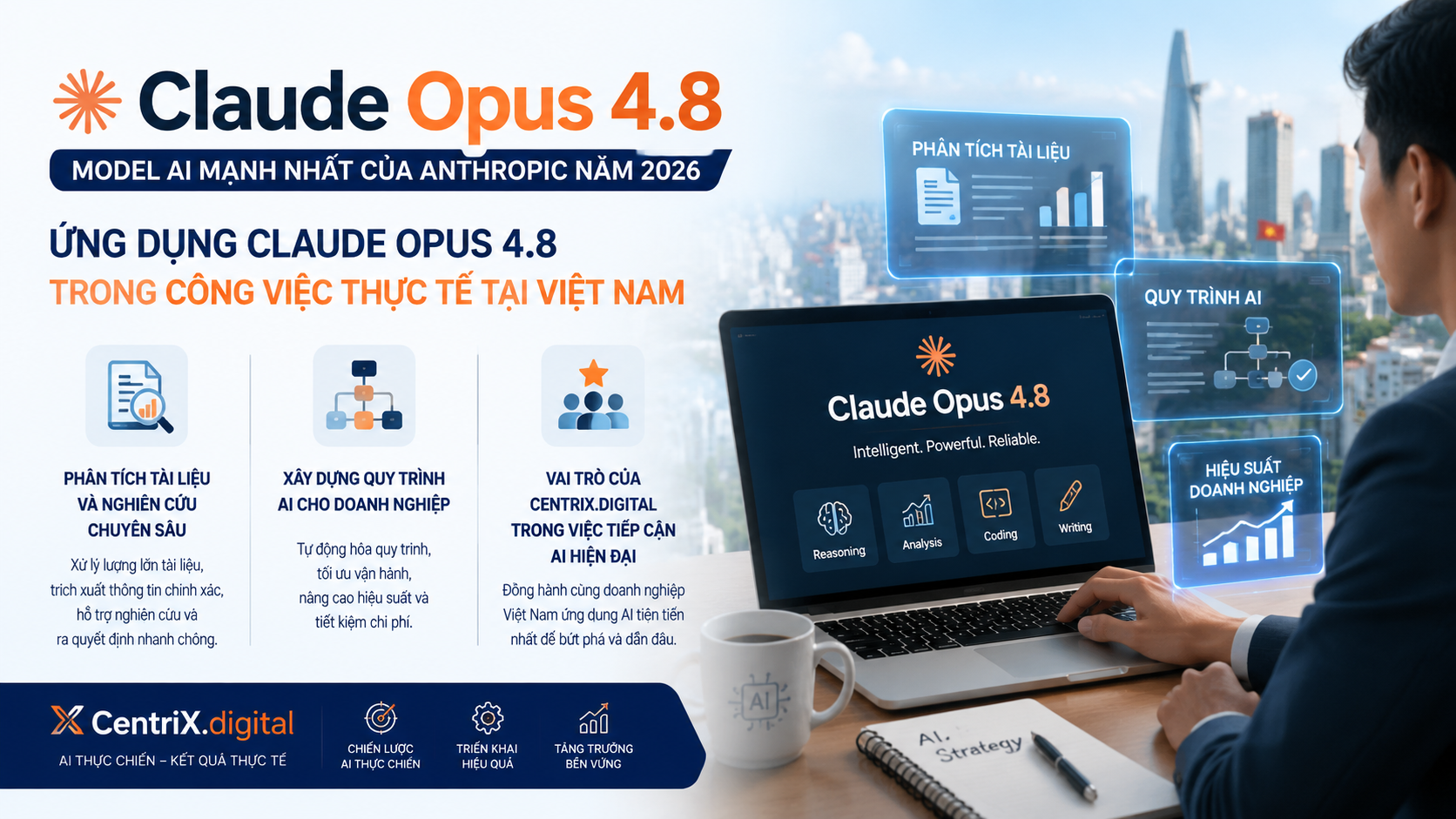 Ứng dụng Claude Opus 4.8 trong công việc thực tế tại Việt Nam - claude opus 4.8