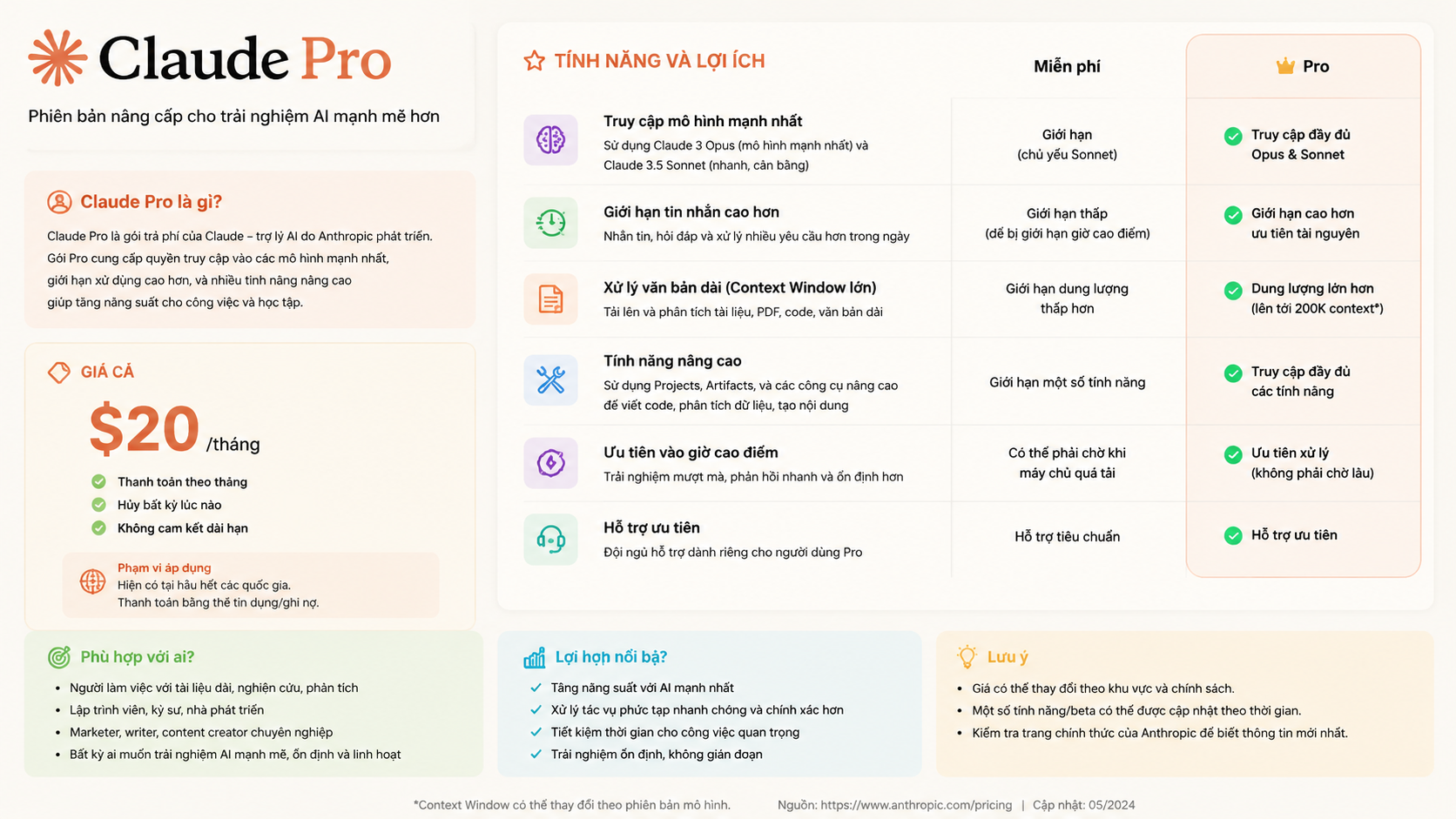 Phân tích giá & tính năng của Claude Pro - Claude Pro có đáng $20/tháng? Phân tích ROI cho freelancer & doanh nghiệp nhỏ