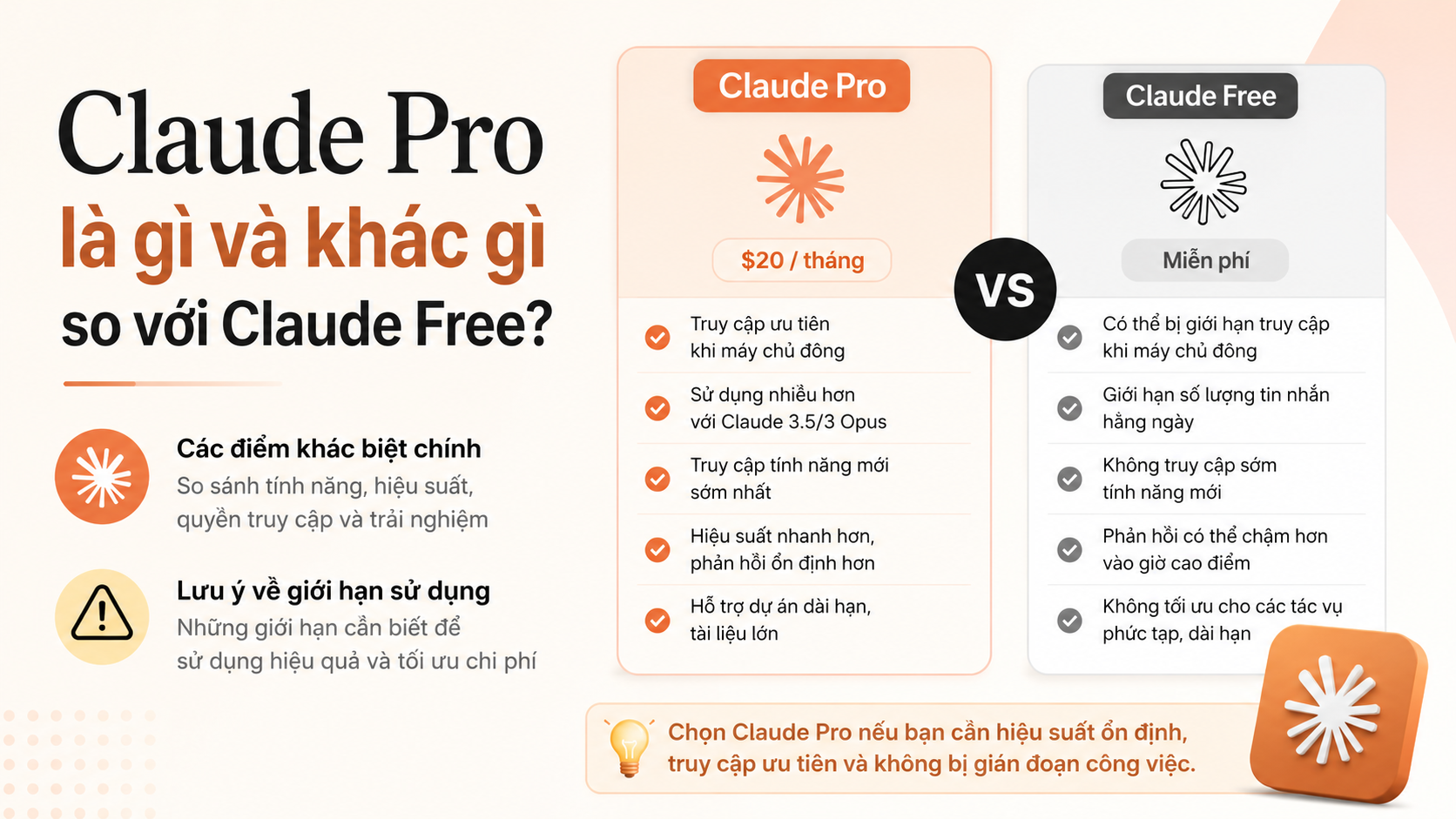 Claude Pro là gì và khác gì so với Claude Free? - claude pro có đáng tiền không