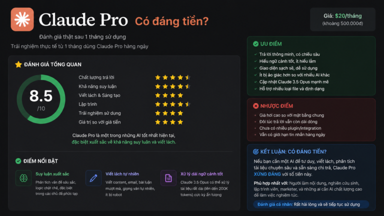 Claude Pro có đáng tiền không? Đánh giá thật sau 1 tháng - claude pro có đáng tiền không