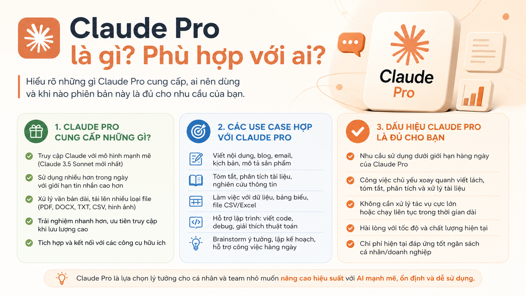 Claude Pro là gì? Phù hợp với ai? - claude pro vs max