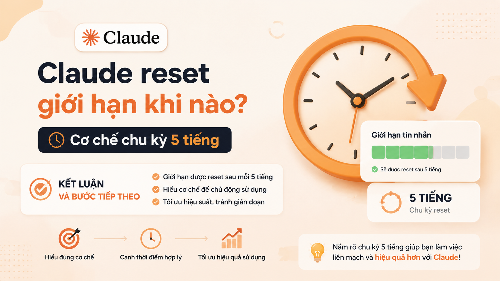 Kết luận và bước tiếp theo - claude reset quota khi nào