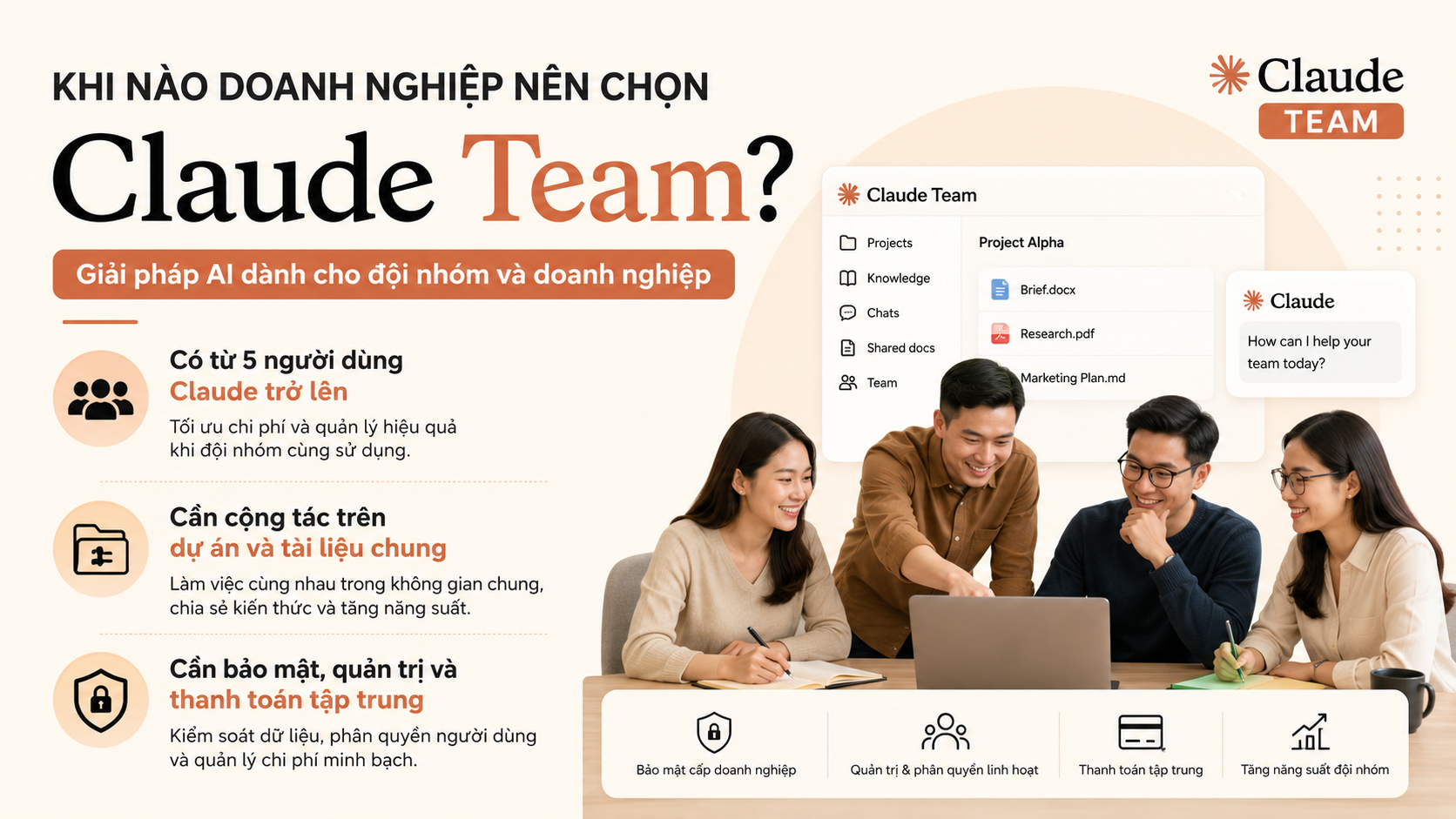 Khi nào doanh nghiệp nên chọn Claude Team? - claude team vs max