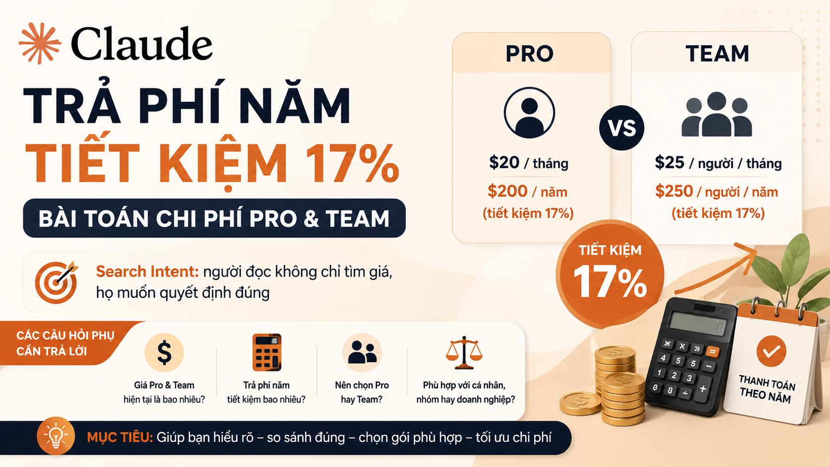 Search Intent: người đọc không chỉ tìm giá, họ muốn quyết định đúng Search Intent: người đọc không chỉ tìm giá, họ muốn quyết định đúng - claude trả phí năm