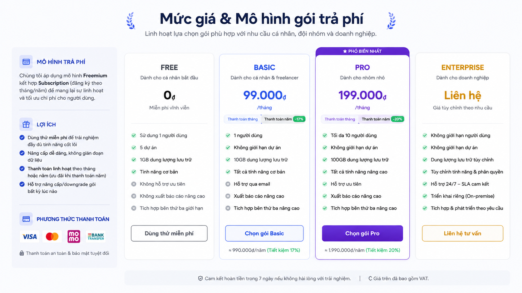 Mức giá và mô hình gói trả phí - Claude vs ChatGPT 2026: AI nào đáng mua hơn cho người Việt?