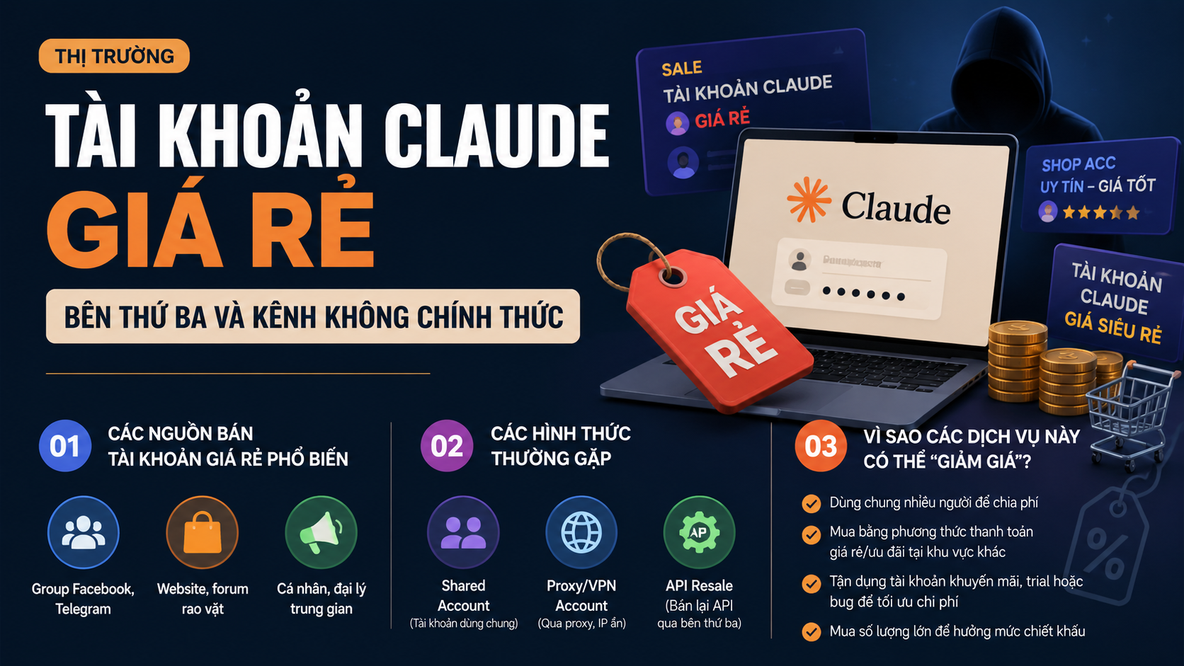 Thị trường tài khoản Claude giá rẻ: Bên thứ ba và kênh không chính thức - mua tài khoản claude giá rẻ