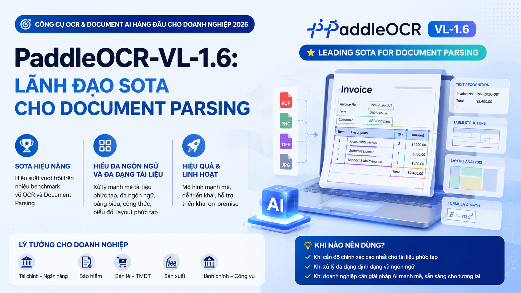 PaddleOCR-VL-1.6: Lãnh đạo SOTA cho Document Parsing - PaddleOCR-VL-1.6, markitdown, Docling, MinerU