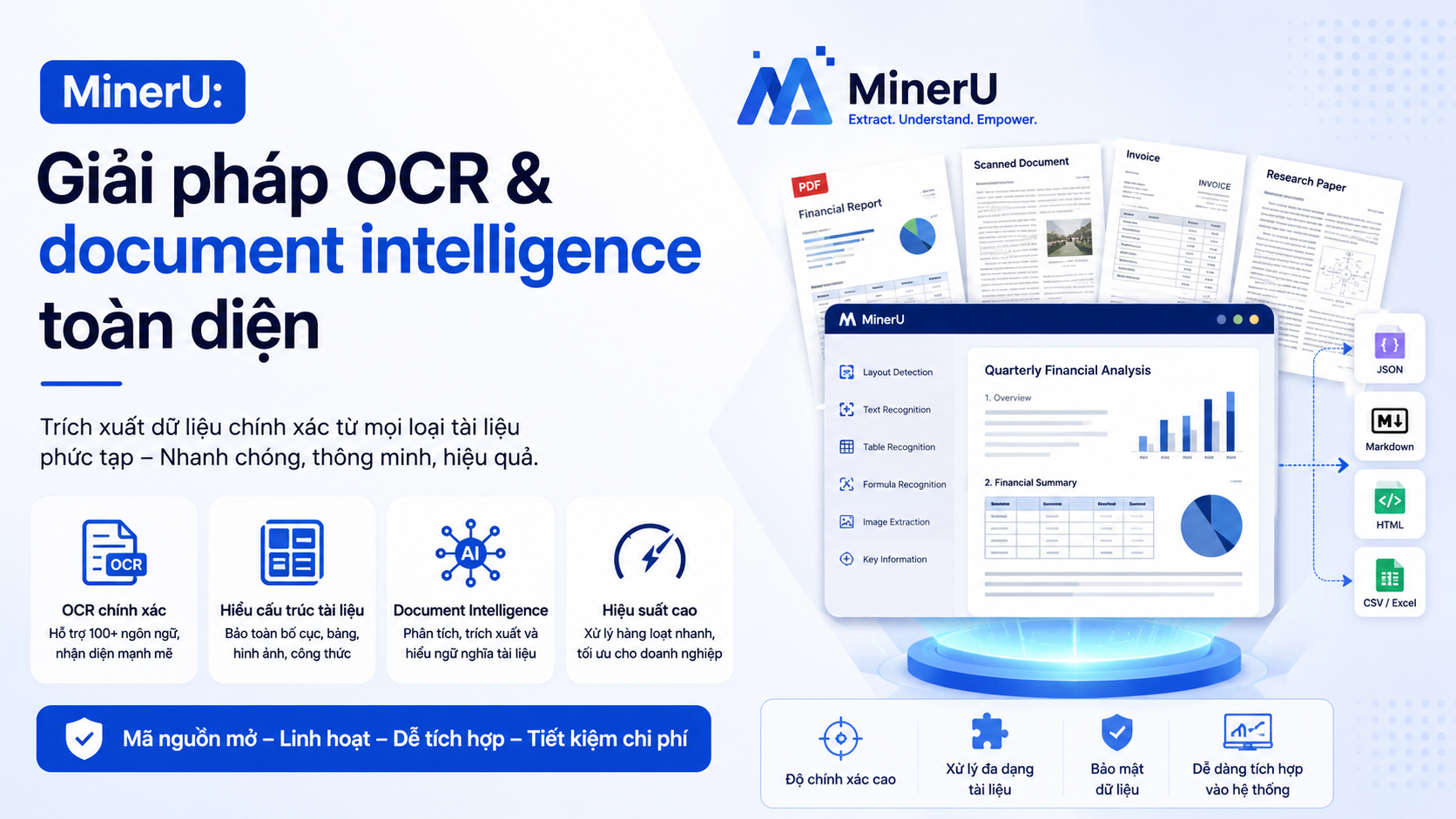 MinerU: Giải pháp OCR & document intelligence toàn diện - PaddleOCR-VL-1.6, markitdown, Docling, MinerU