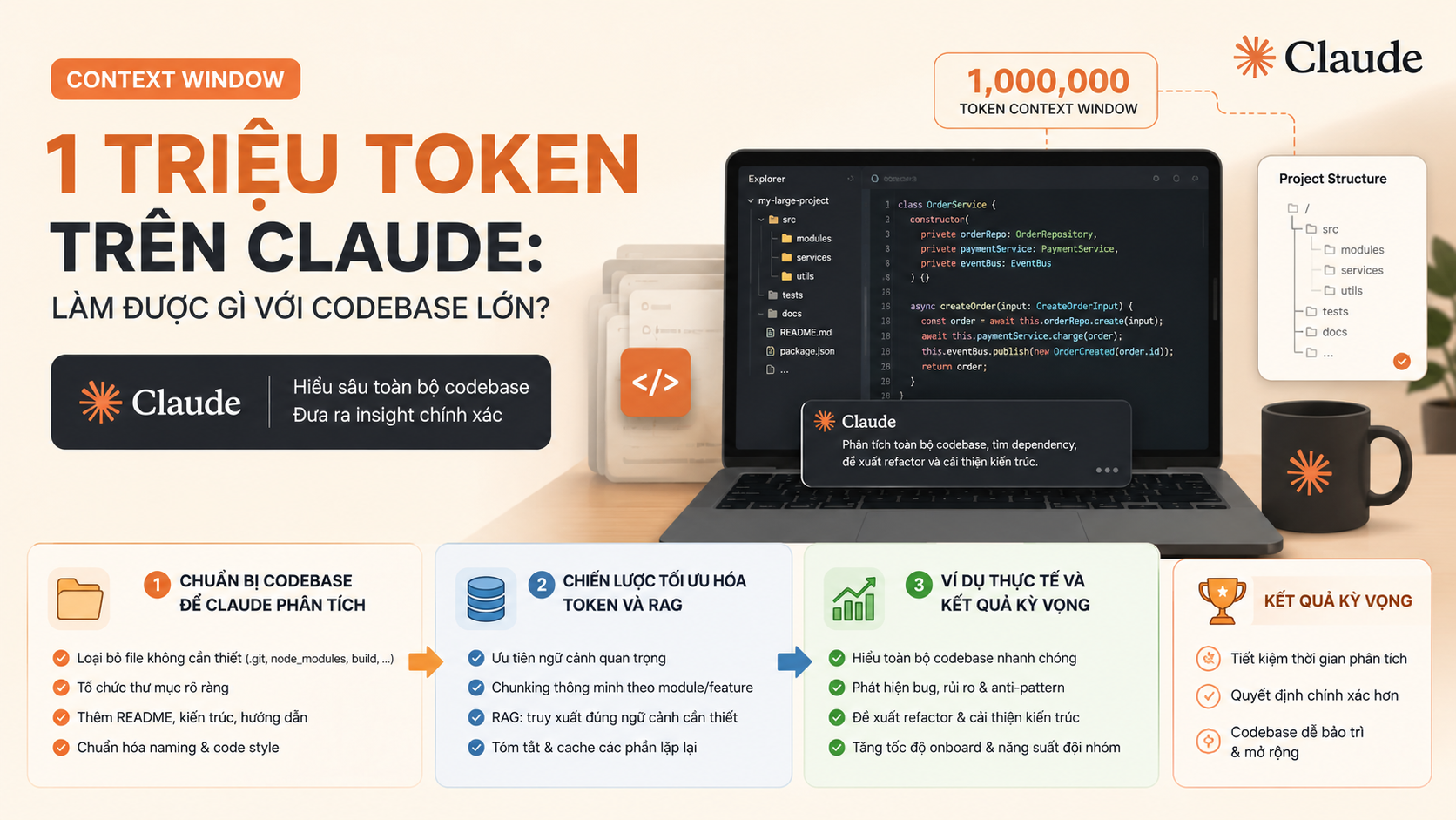 Case study: Làm việc với codebase lớn - context window claude 1m token