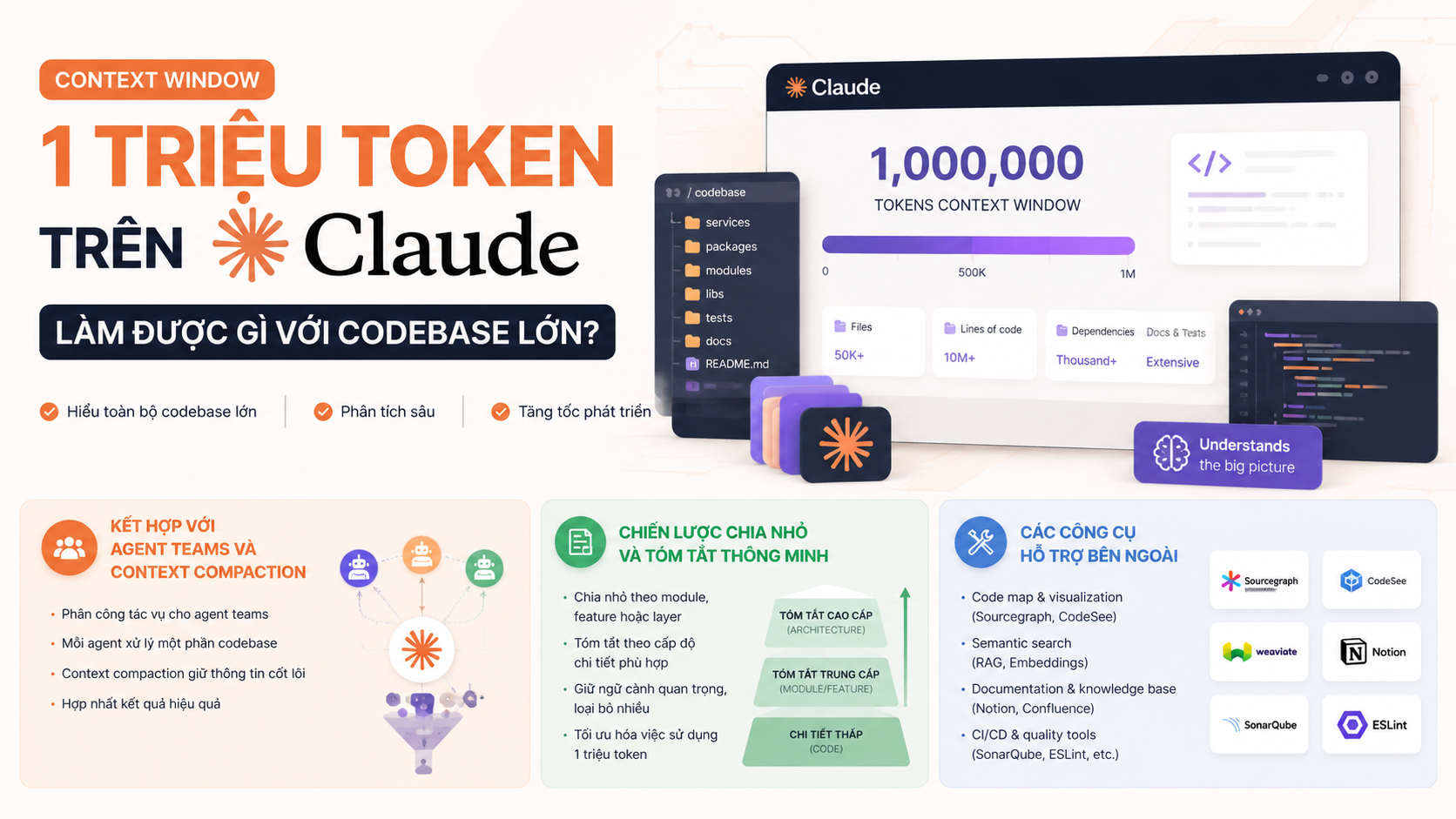 Tối ưu hóa workflow với Claude - context window claude 1m token