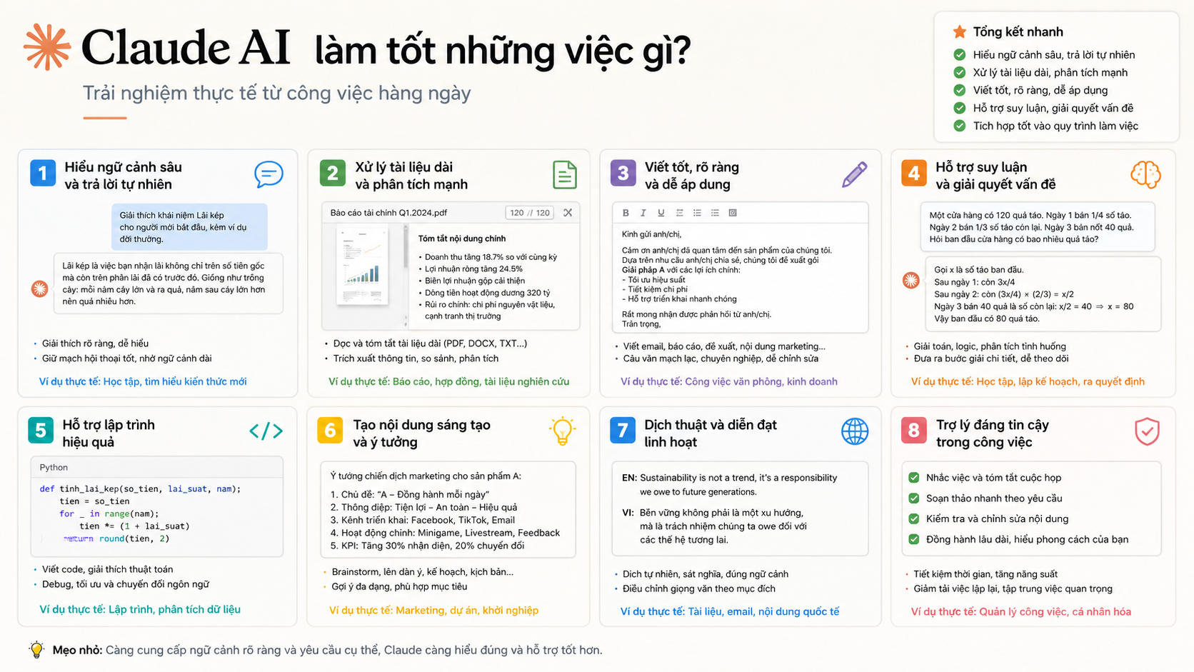 Trải nghiệm thực tế: Claude AI làm tốt những việc gì? - Đánh giá Claude AI: Có tốt không, có đáng tiền không? (review thực tế 2026)