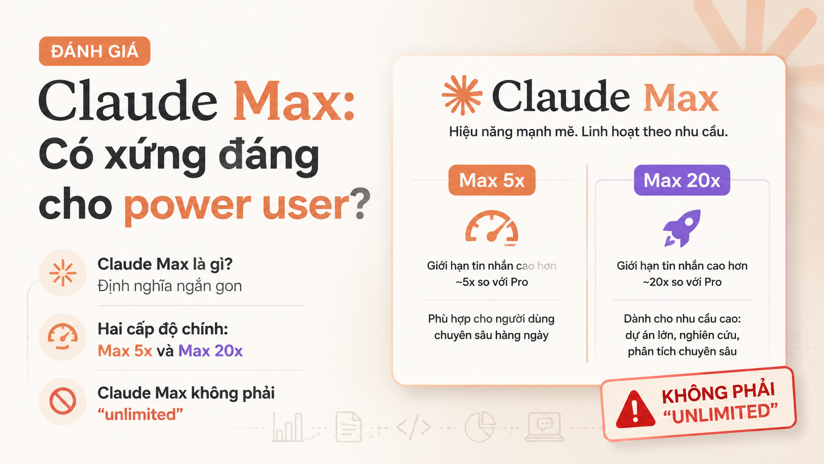Claude Max là gì? - đánh giá claude max