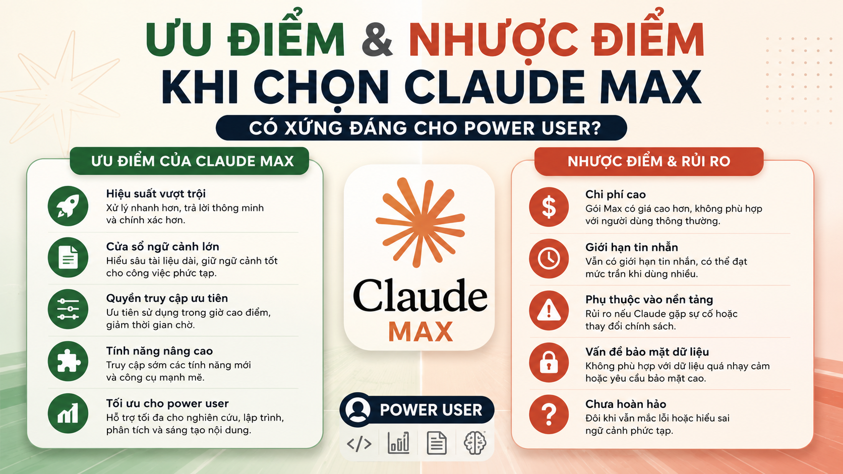 Ưu điểm và nhược điểm khi chọn Claude Max - đánh giá claude max