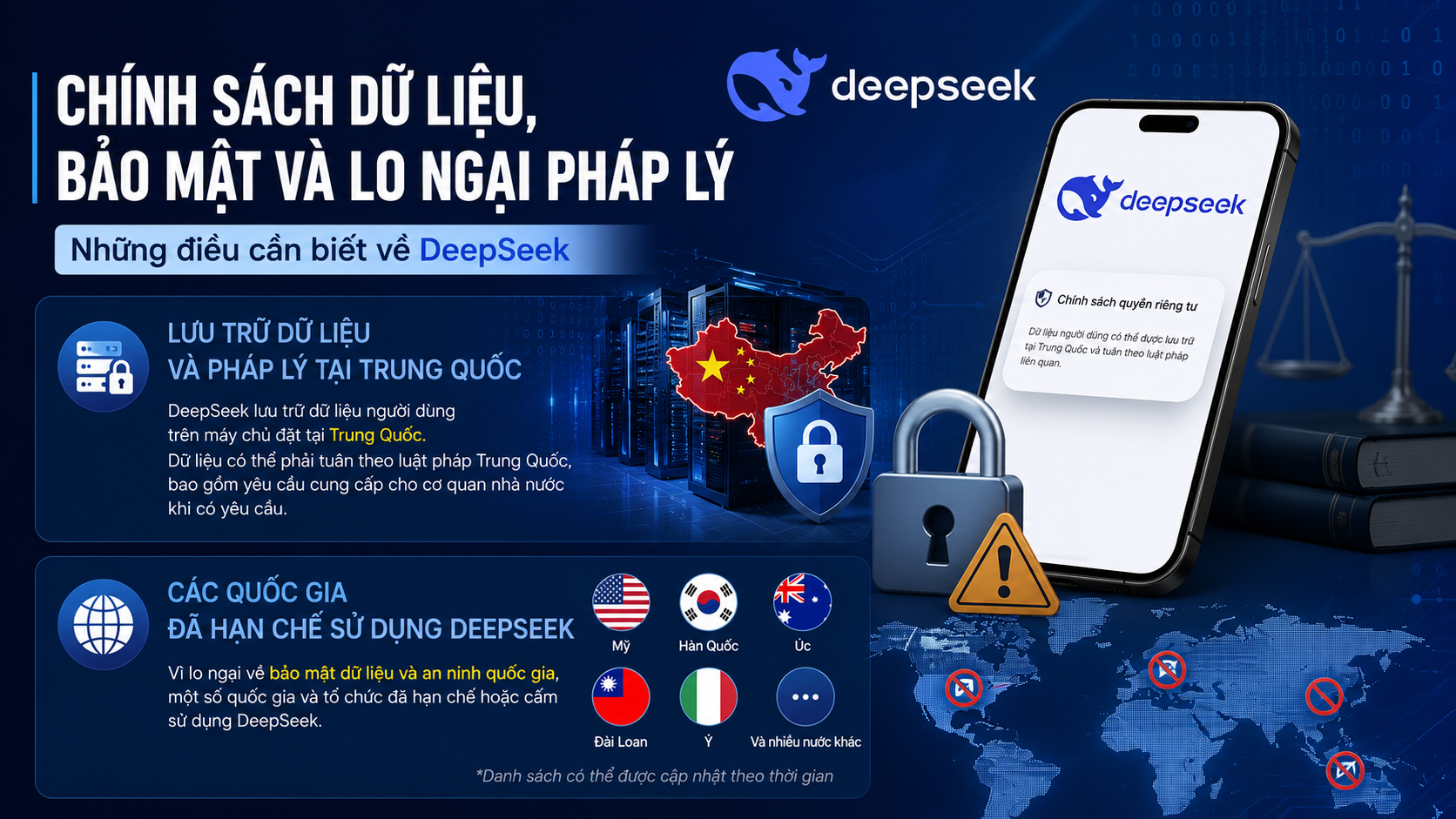 Chính sách dữ liệu, bảo mật và lo ngại pháp lý Chính sách dữ liệu, bảo mật và lo ngại pháp lý - DeepSeek là gì