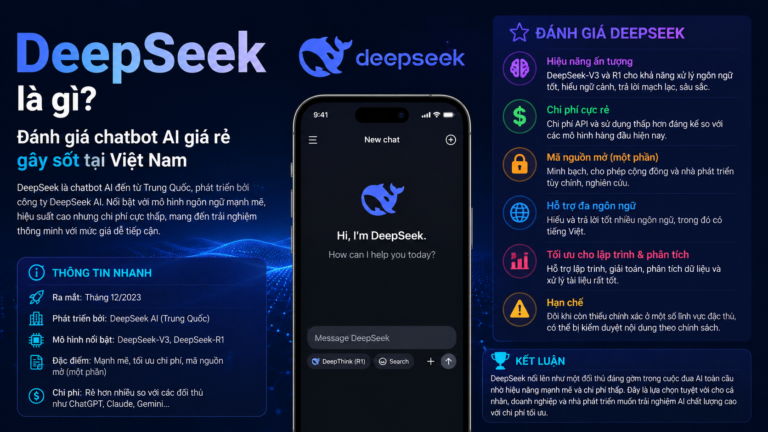 DeepSeek là gì? Đánh giá chatbot AI giá rẻ gây sốt tại Việt Nam - DeepSeek là gì