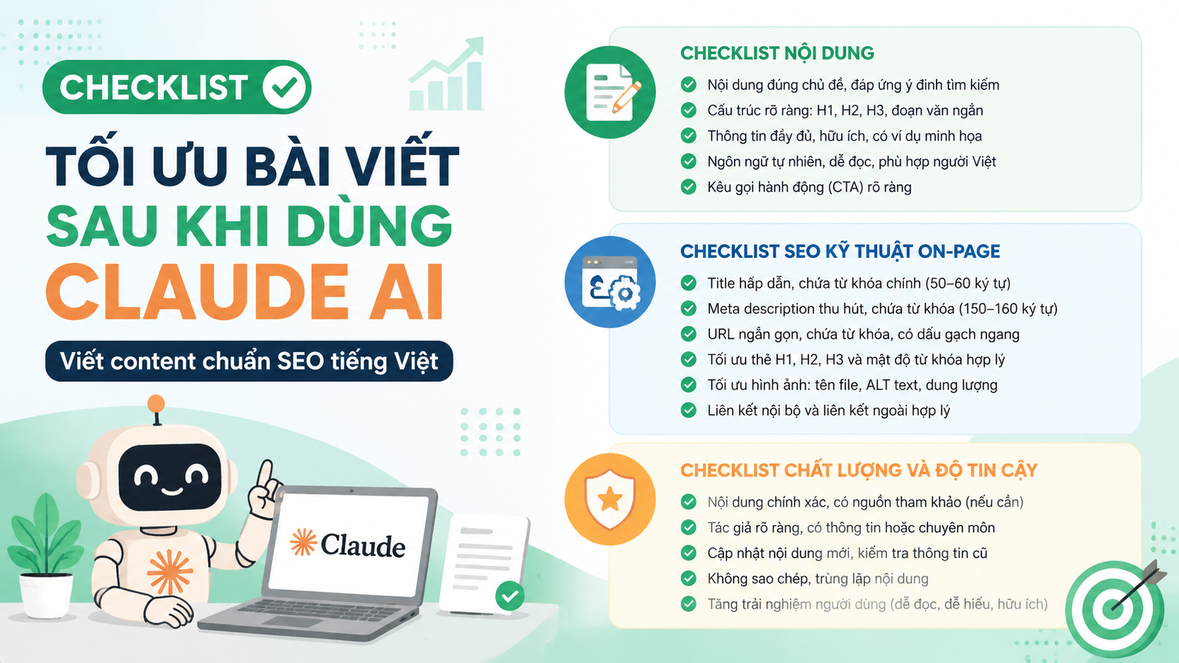Checklist tối ưu bài viết sau khi dùng Claude - viết content seo bằng claude