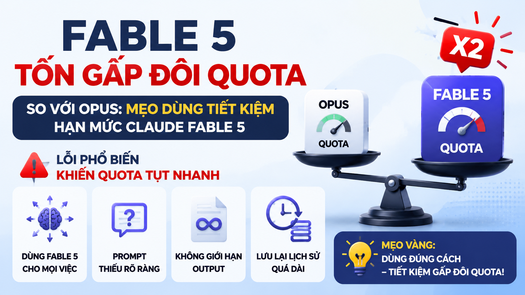 Lỗi phổ biến khiến quota tụt nhanh - Fable 5 tốn quota, hạn mức Claude Fable 5