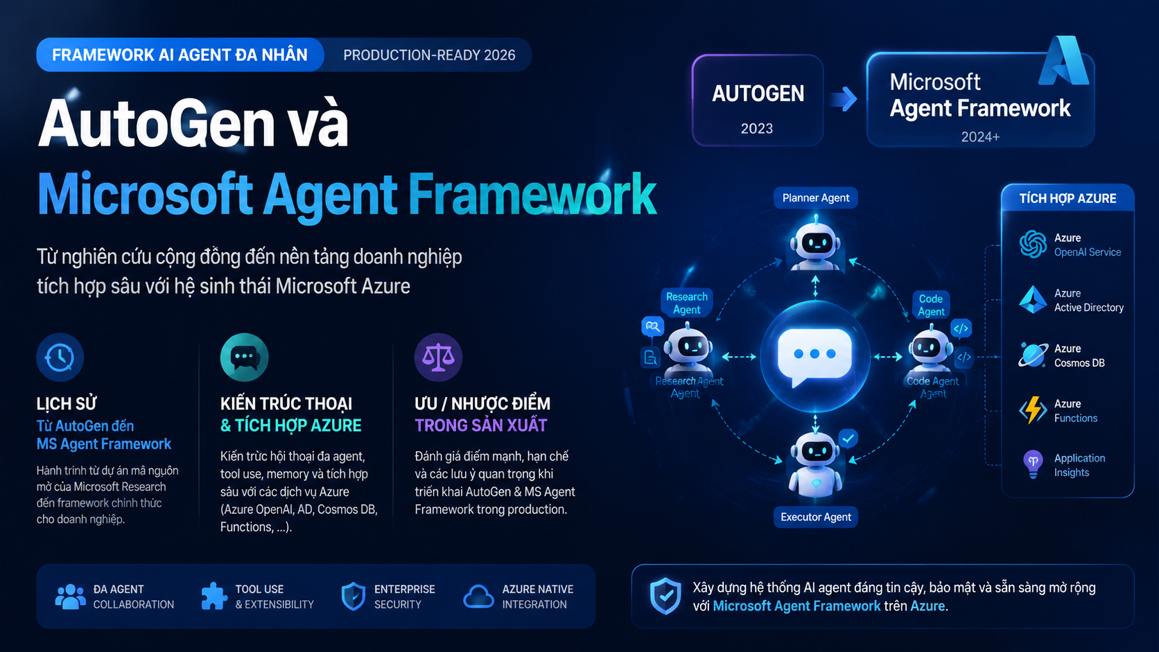AutoGen và Microsoft Agent Framework - LangGraph, CrewAI, AutoGen, MS Agent Framework