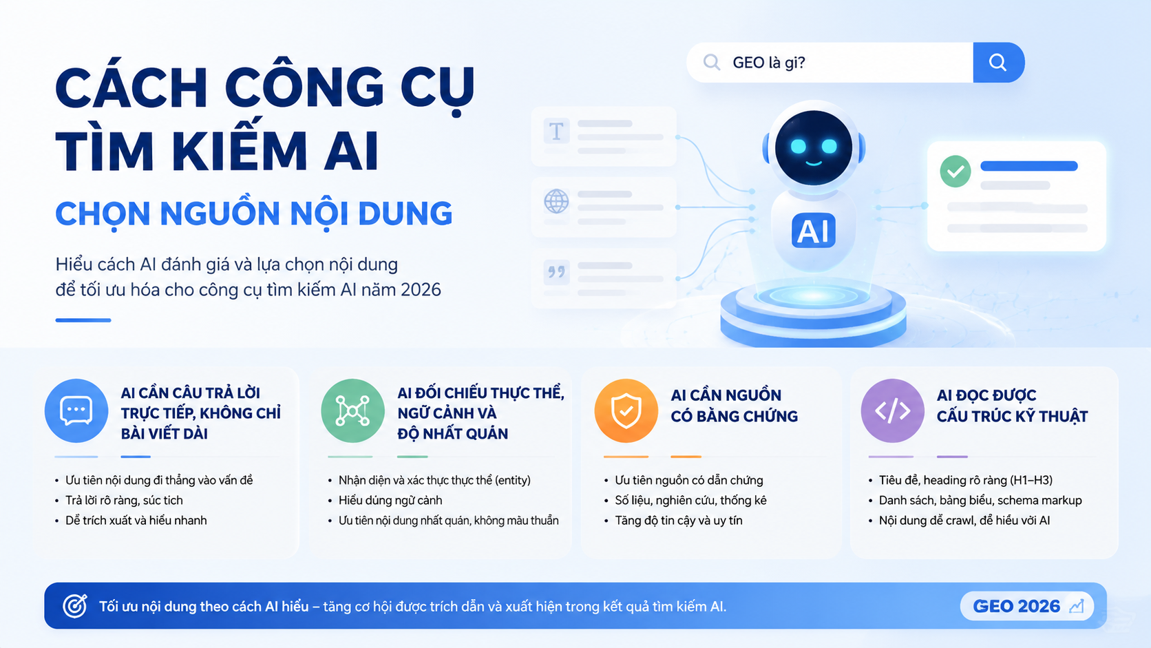Cách công cụ tìm kiếm AI chọn nguồn nội dung Cách công cụ tìm kiếm AI chọn nguồn nội dung - GEO là gì