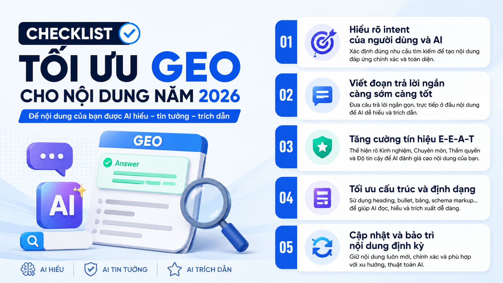Checklist tối ưu GEO cho nội dung năm 2026 Checklist tối ưu GEO cho nội dung năm 2026 - GEO là gì
