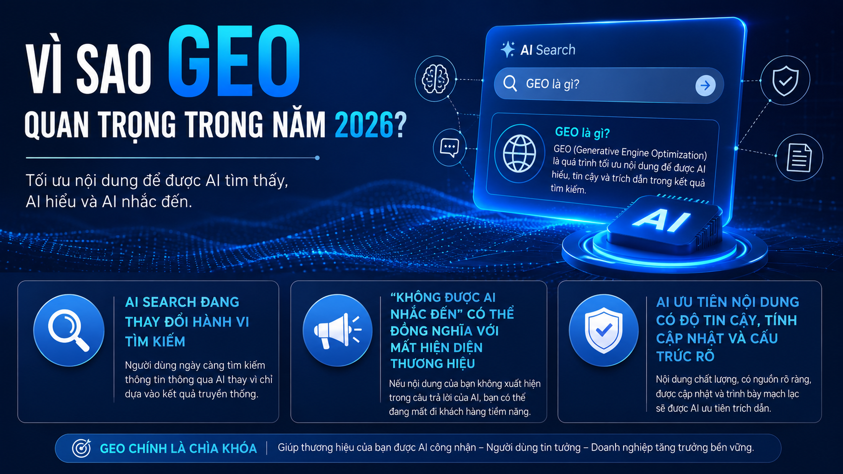 Vì sao GEO quan trọng trong năm 2026? Vì sao GEO quan trọng trong năm 2026? - GEO là gì