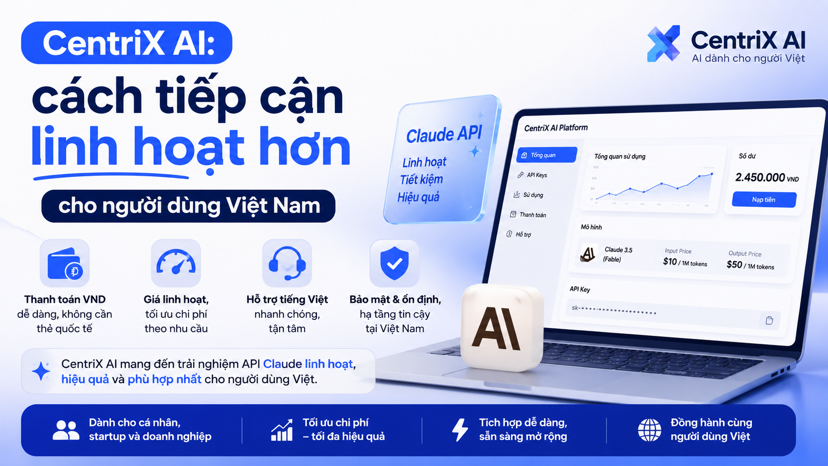 CentriX AI: cách tiếp cận linh hoạt hơn cho người dùng Việt Nam CentriX AI: cách tiếp cận linh hoạt hơn cho người dùng Việt Nam - giá API Claude Fable 5, Fable 5 vs Opus giá